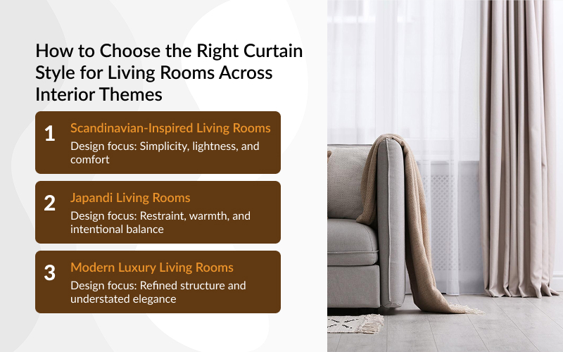 Infographic on choosing curtain styles for various interior themes.