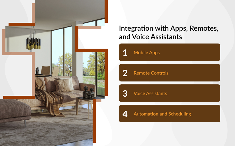 Infographic detailing smart window treatment control and automation options.